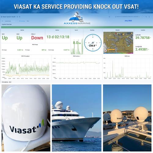 ViaSat Ka Service Providing Knock Out VSAT!