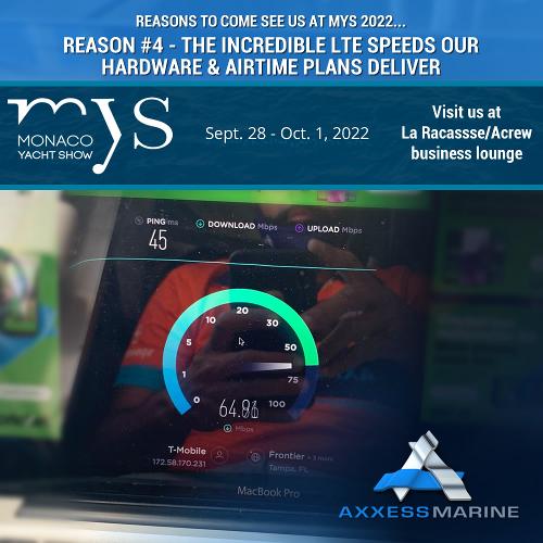 Reason #4 - The incredible LTE speeds our hardware & airtime plans deliver